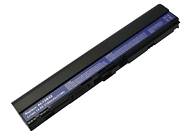 Replacement ACER Aspire One 725 laptop battery (Li-ion 2600mAh)